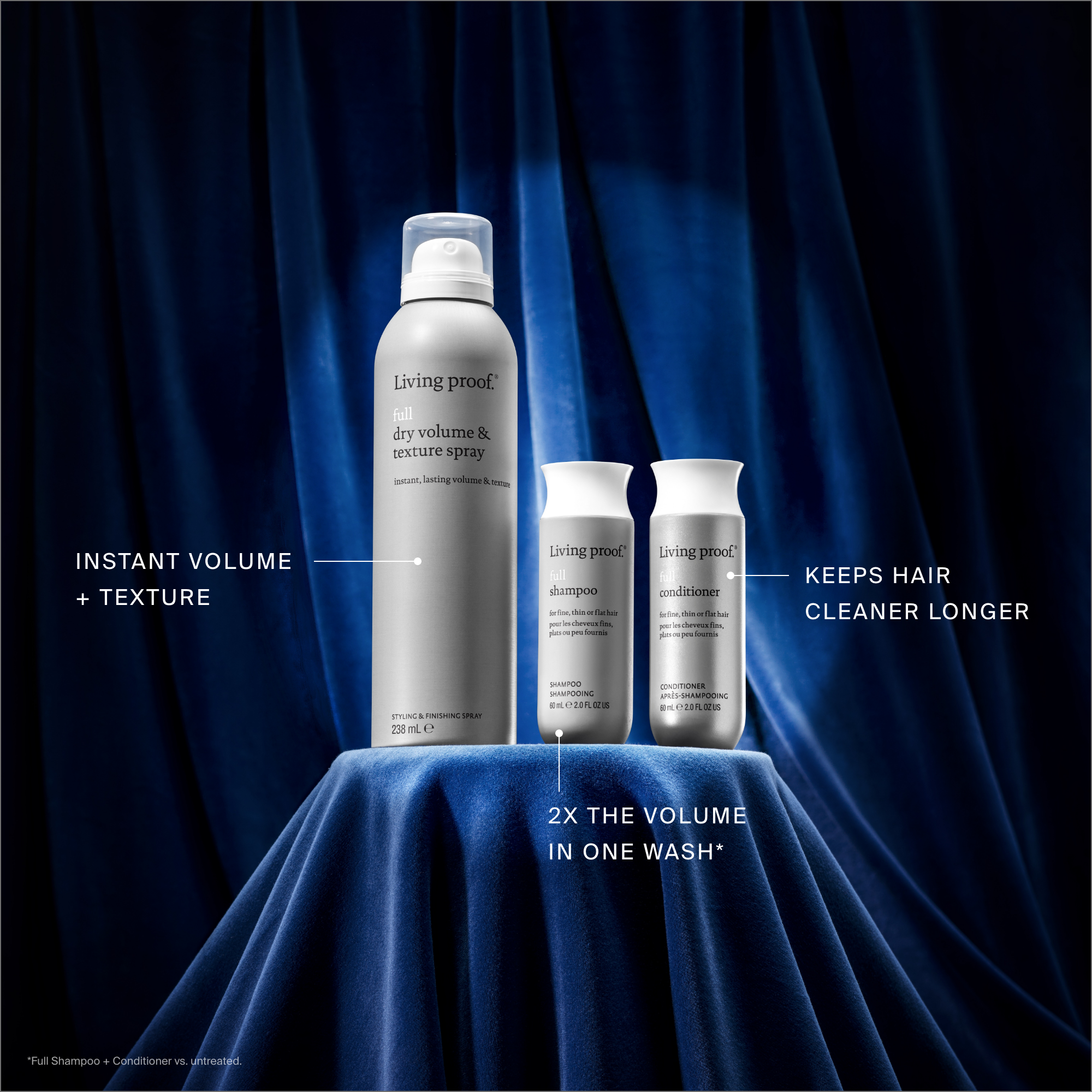 Lasting Volume + Style Holiday Kit