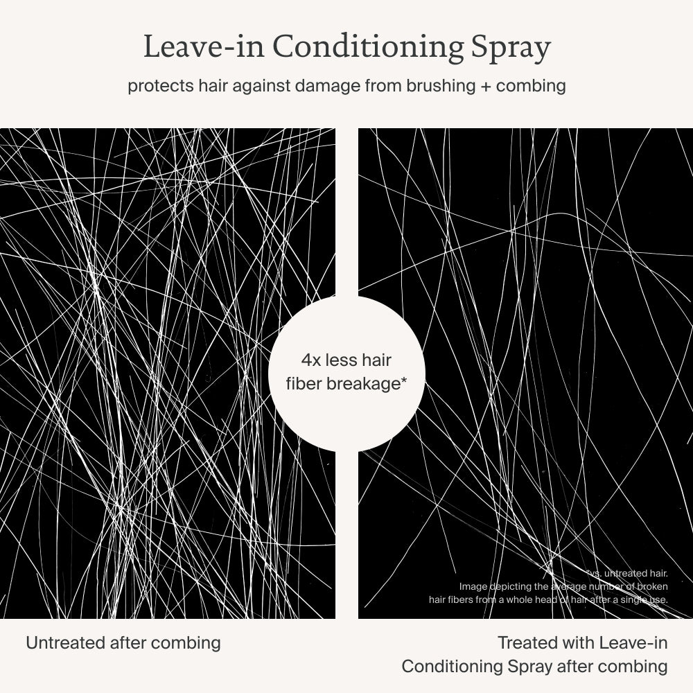 Leave-In Conditioning Spray