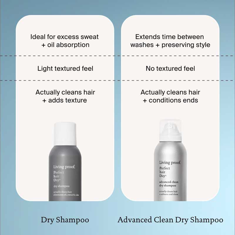 Perfect hair Day™ Advanced Clean Dry Shampoo