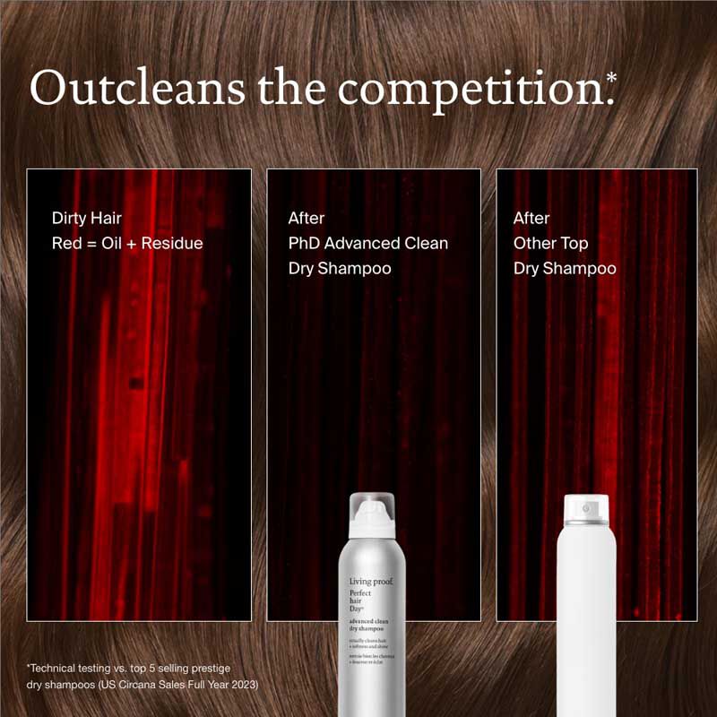 Perfect hair Day™ Advanced Clean Dry Shampoo