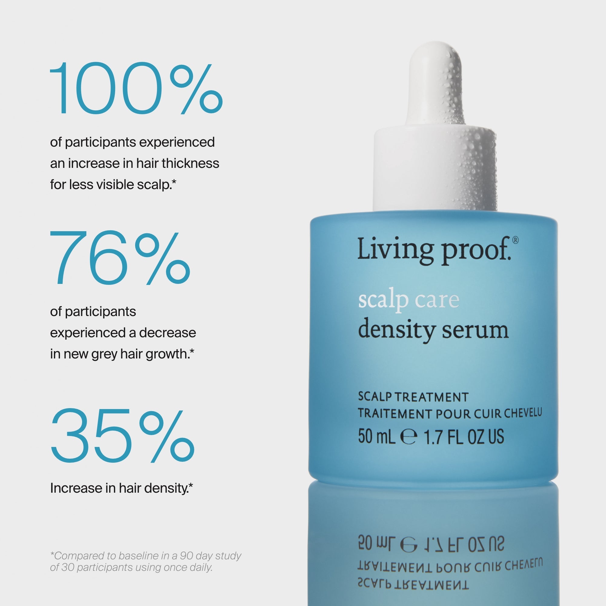 Scalp Care Density Serum 2-Pack