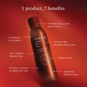 Perfect hair Day™ Advanced Clean Dry Shampoo – Velvet Amber