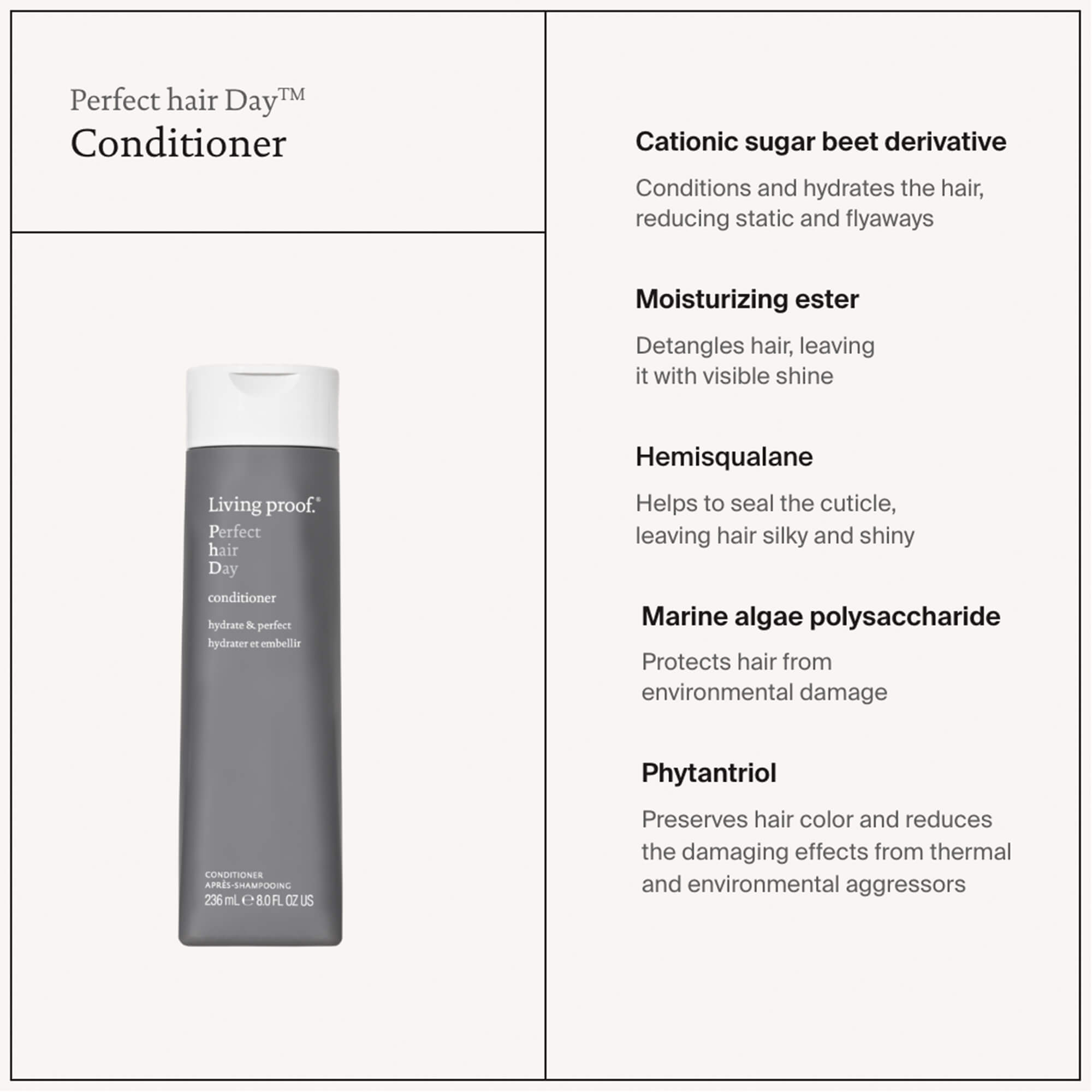 Perfect hair Day™ Conditioner Refill