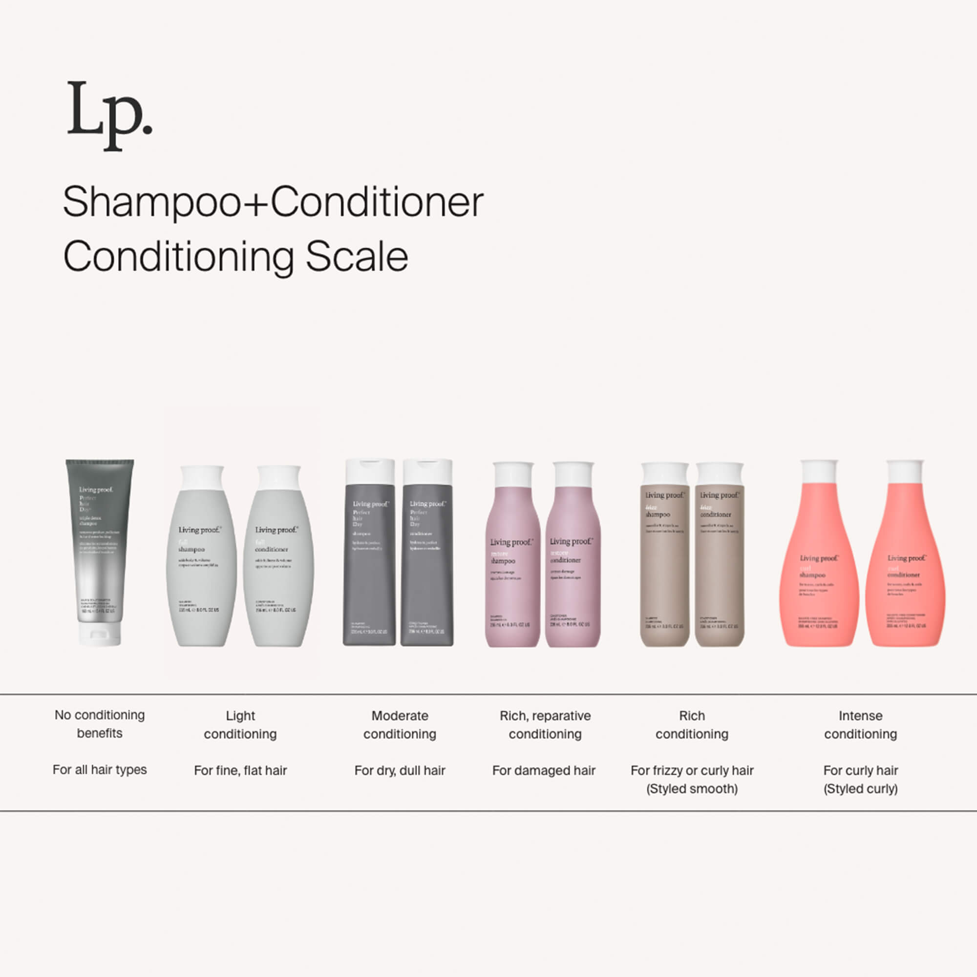 Perfect hair Day™ Shampoo & Conditioner Bundle