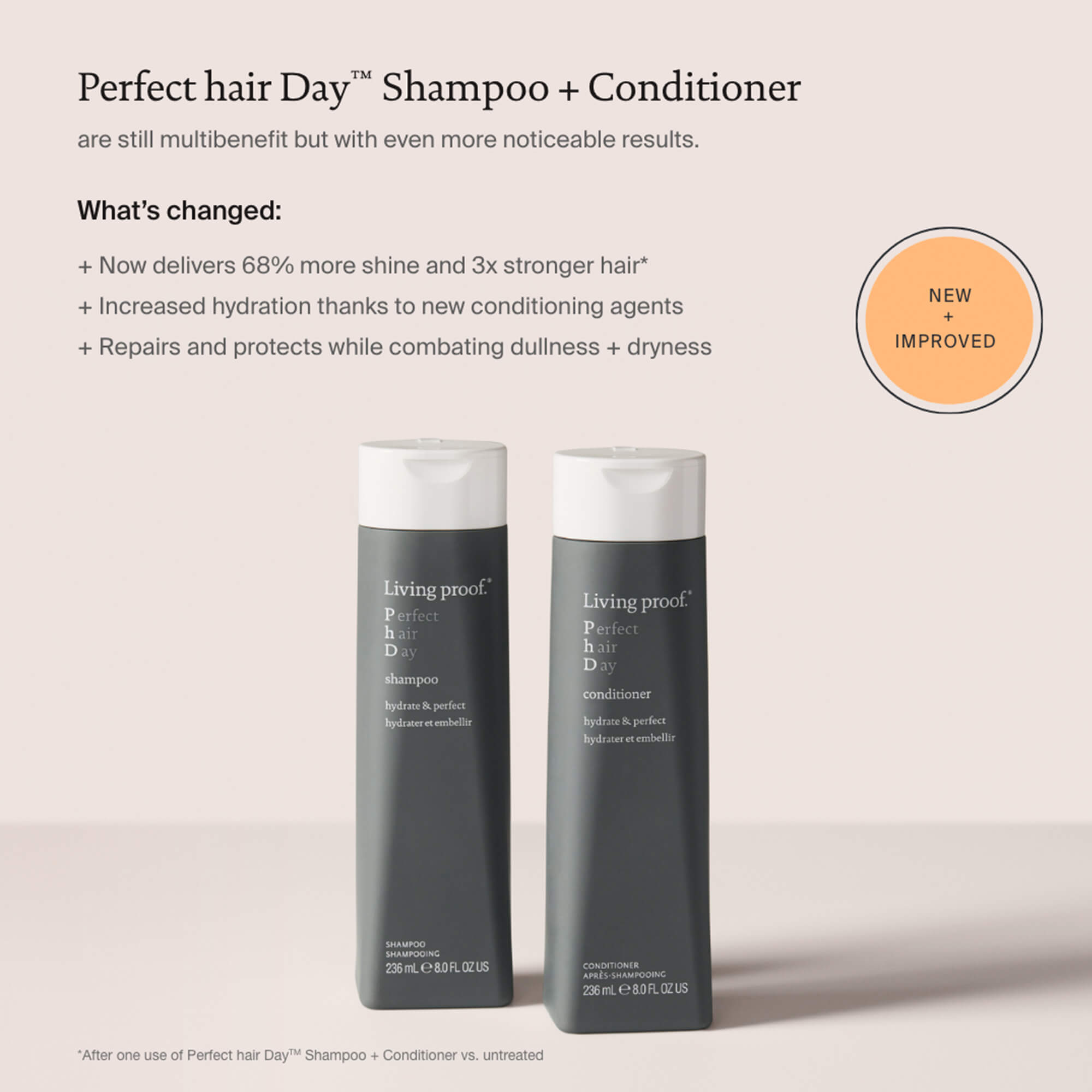 Perfect hair Day™ Shampoo Refill
