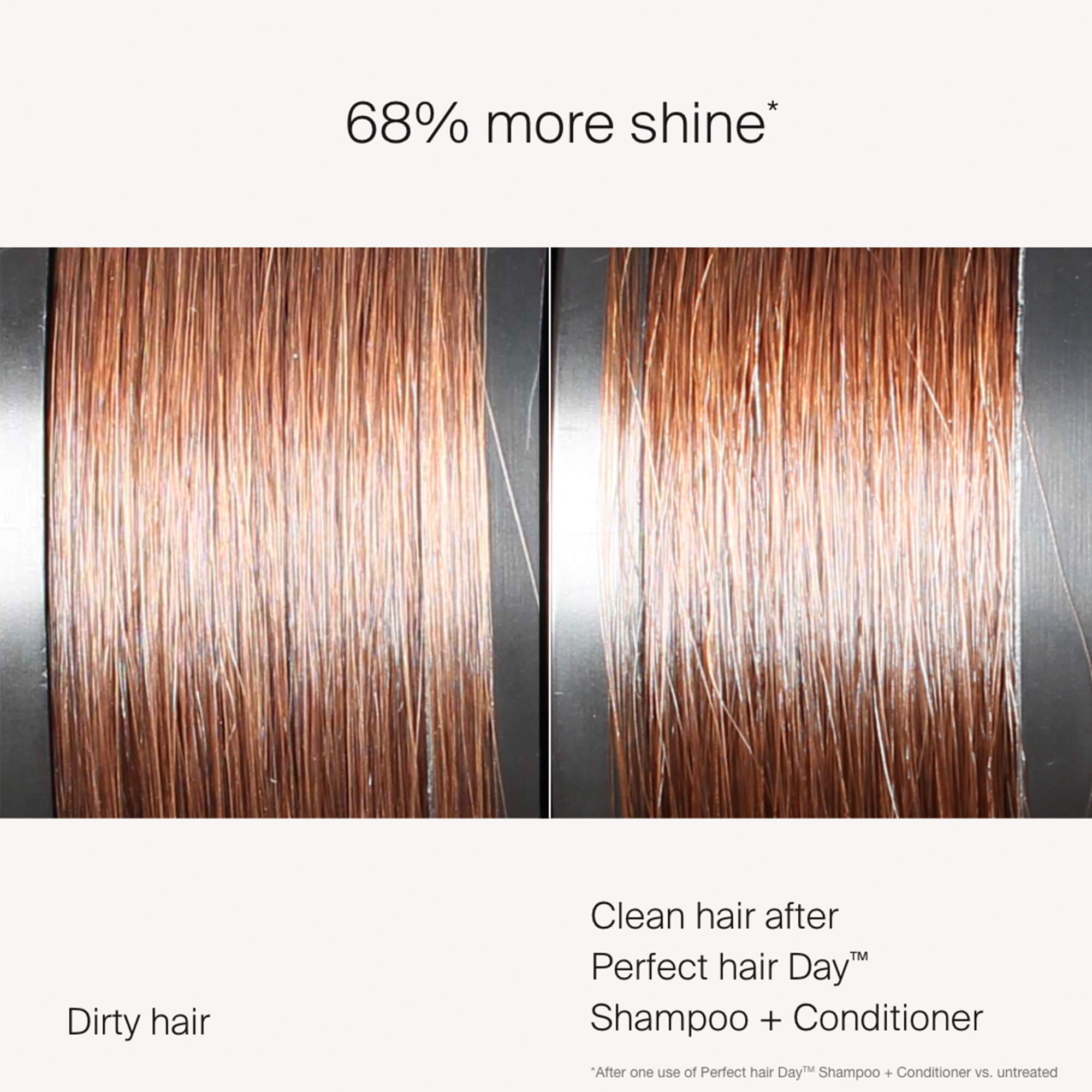 Perfect hair Day™ Shampoo Refill