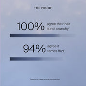 Style Lab® Air-Dry Styler