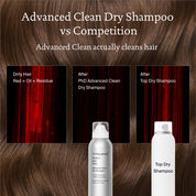 Perfect hair Day™ Advanced Clean Dry Shampoo