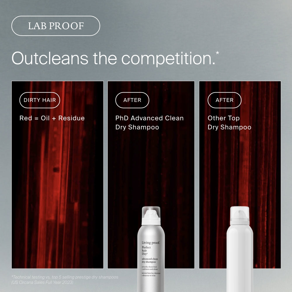 Perfect hair Day™ Advanced Clean Dry Shampoo