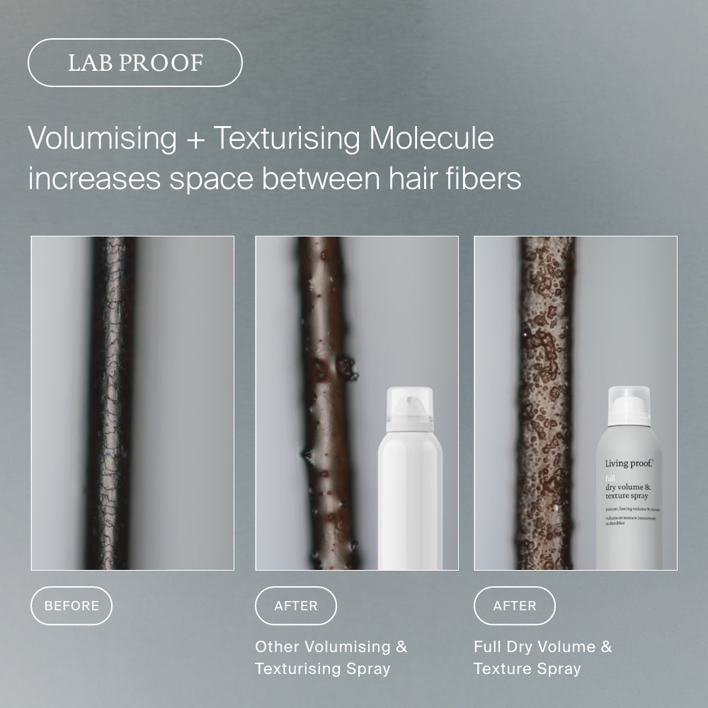 Full Dry Volume & Texture Spray