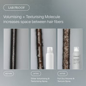 Full Dry Volume & Texture Spray