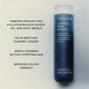 Clarifying Detox Shampoo