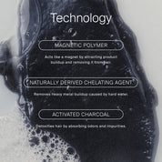 Clarifying Detox Shampoo