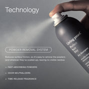 Perfect hair Day™ Dry Shampoo