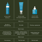 Scalp Care Density Serum 3-Pack