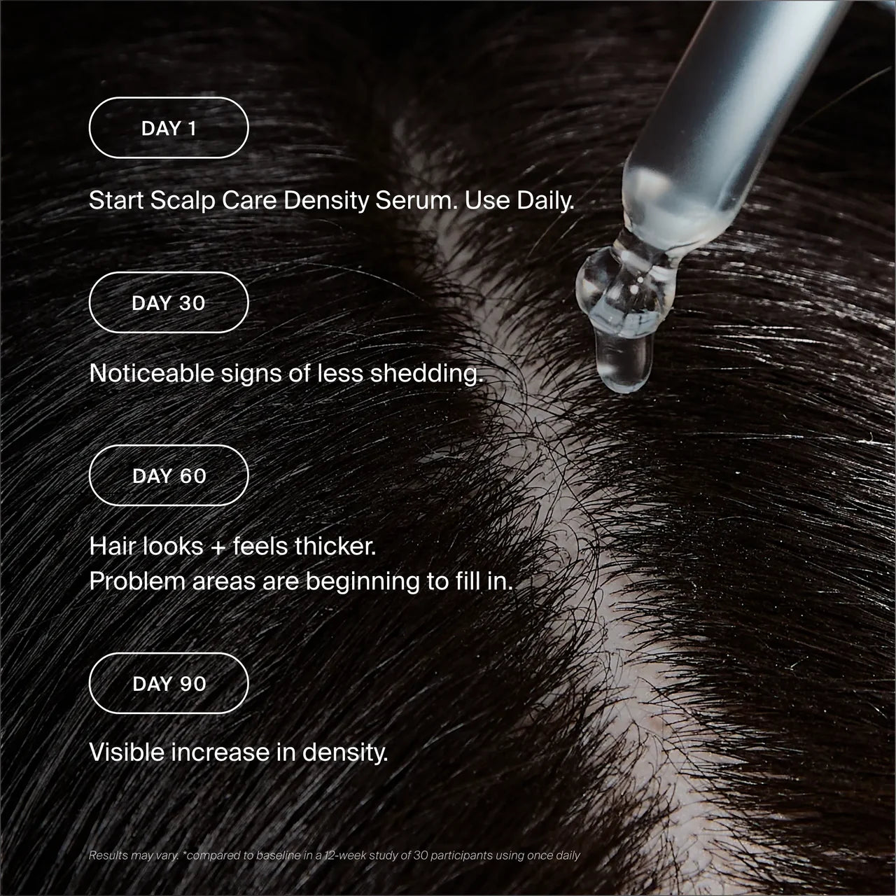 Scalp Care Density Serum 3-Pack