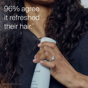 Perfect hair Day™ Style Refresh Mist