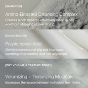 Full Volume + Texture Set