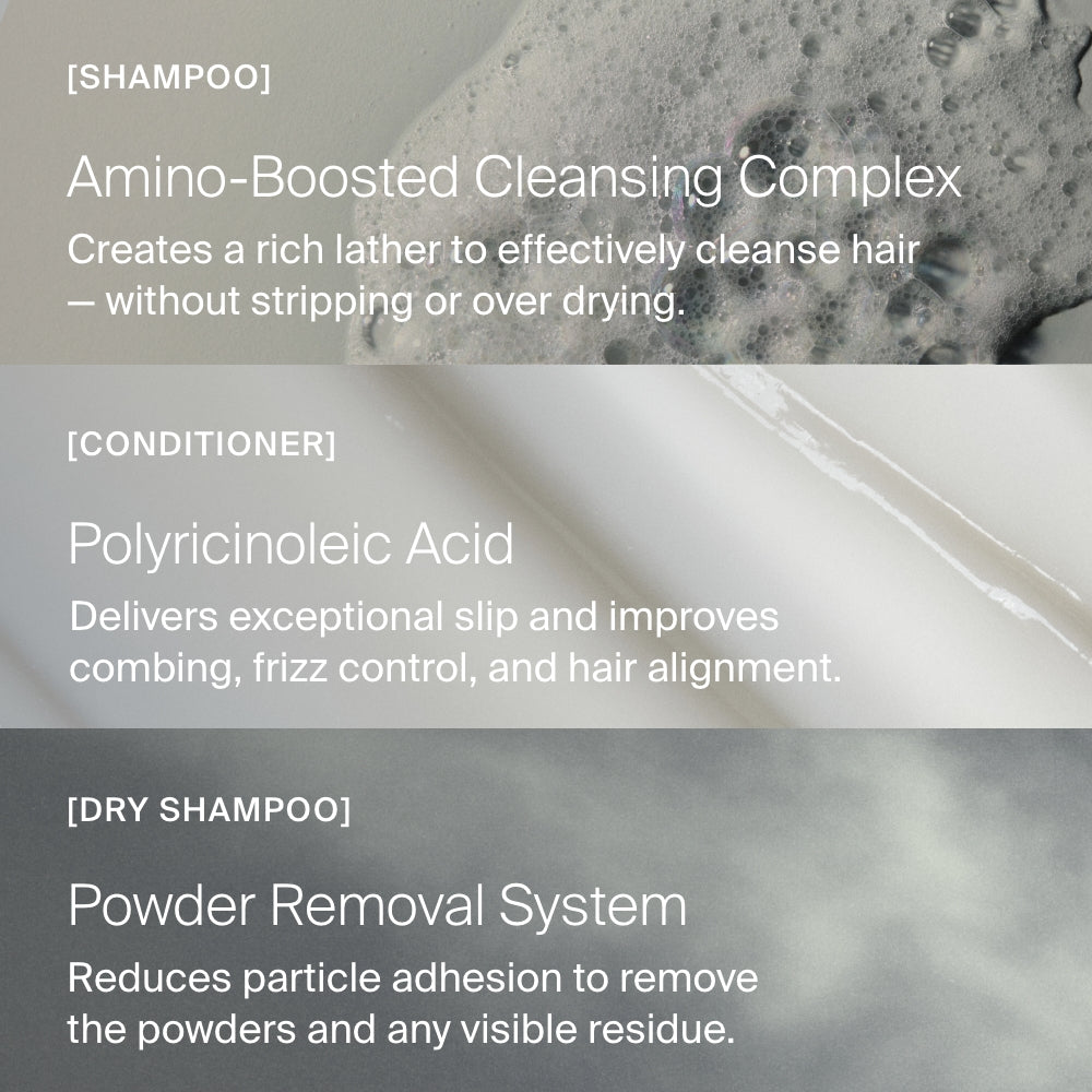 Perfect hair Day™ Hydration + Shine Set
